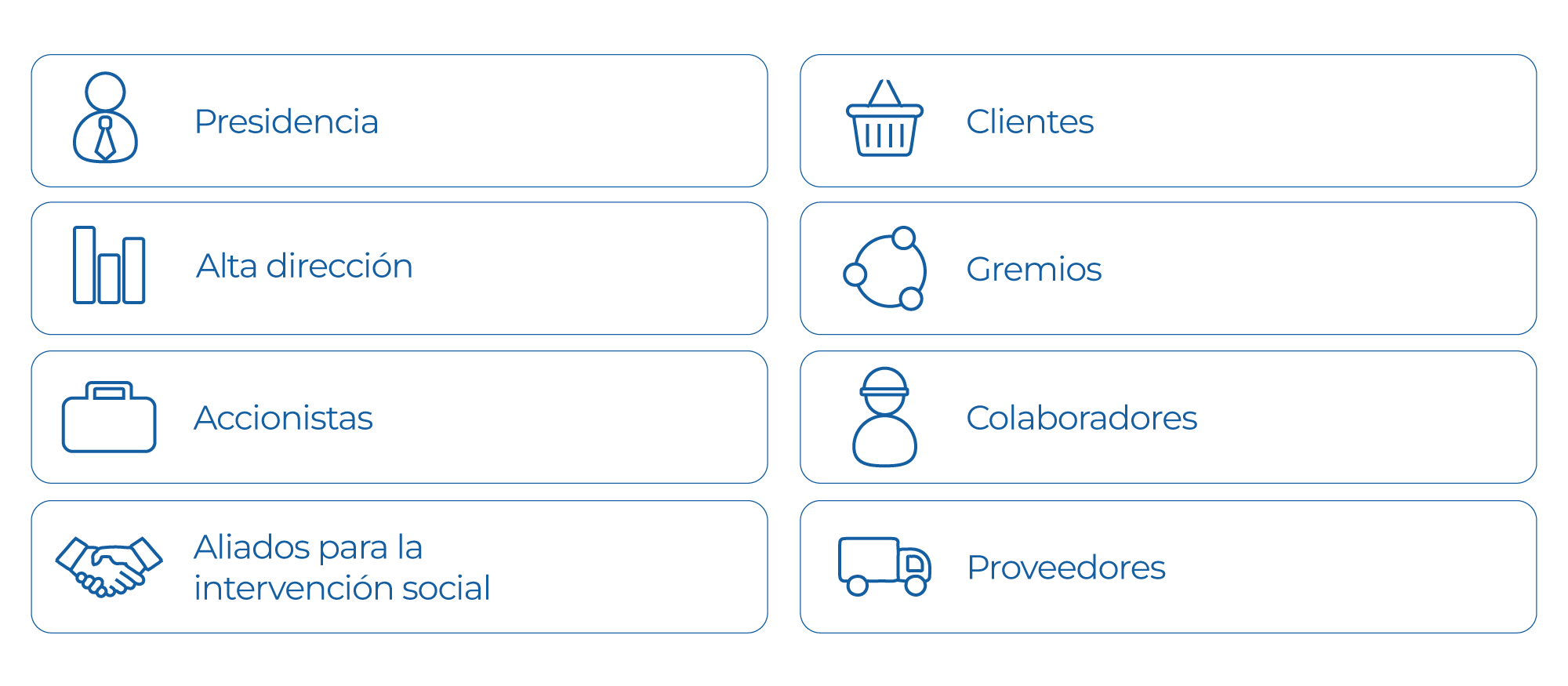 GRUPOS-DE-INTERÉS_rv2
